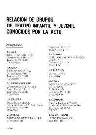 Relación de grupos de Teatro Infantil y Juvenil conocidos por la AETIJ | Biblioteca Virtual Miguel de Cervantes