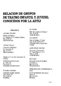 Relación de Grupos de Teatro Infantil y Juvenil conocidos por la AETIJ | Biblioteca Virtual Miguel de Cervantes