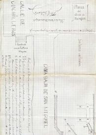 Croquis de los lugares donde se han hallado enterramientos cerca de la Cava Baja, Madrid. | Biblioteca Virtual Miguel de Cervantes