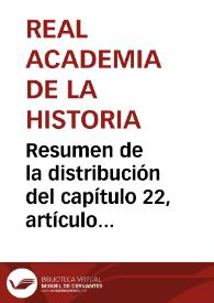 Resumen de la distribución del capítulo 22, artículo único, del presupuesto concedido por el Gobierno a la Real Academia de la Historia para 1864-65. | Biblioteca Virtual Miguel de Cervantes