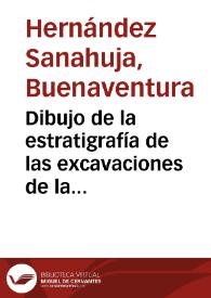 Dibujo de la estratigrafía de las excavaciones de la cantera del puerto de Tarragona en diciembre de 1858, con leyenda explicativa. Corresponde al informe titulado "Excavaciones de Tarragona en 1858". | Biblioteca Virtual Miguel de Cervantes