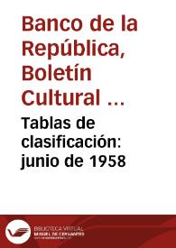 Tablas de clasificación: junio de 1958 | Biblioteca Virtual Miguel de Cervantes