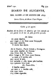 Diario de Alicante. Núm. 140, 18 de agosto de 1817 | Biblioteca Virtual Miguel de Cervantes